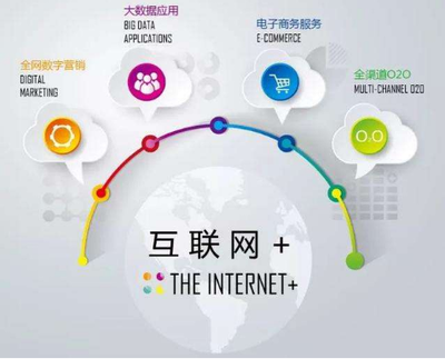 科達股份閃耀IAI攬獲八項大獎，彰顯數字營銷與電子商務服務領航者實力