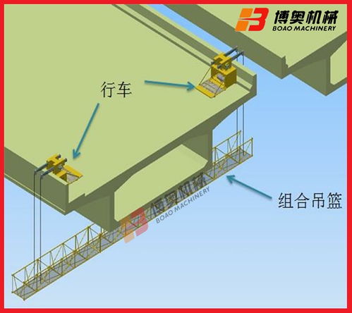 橋梁雨水管安 施工設(shè)備